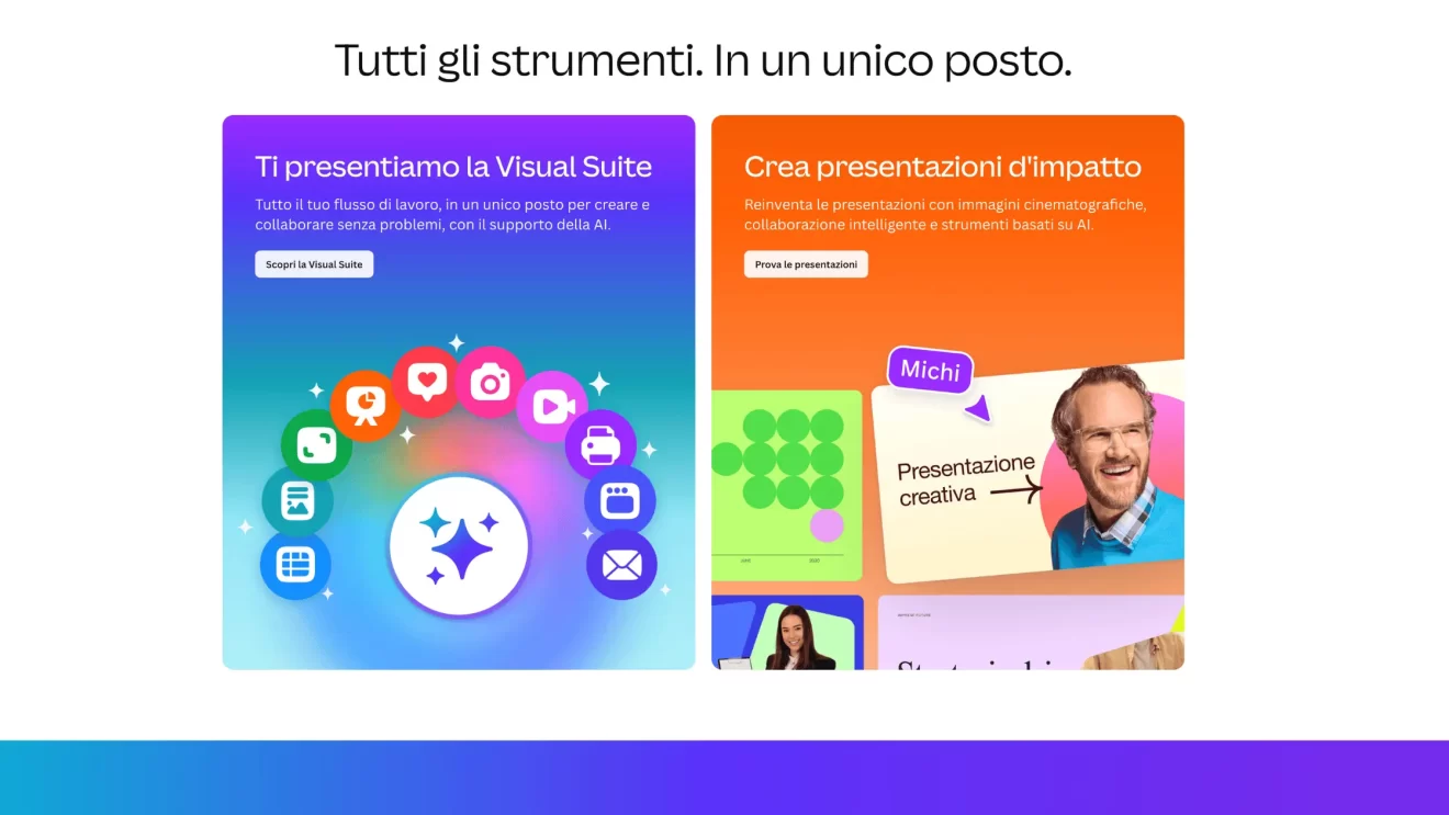 strumenti canva