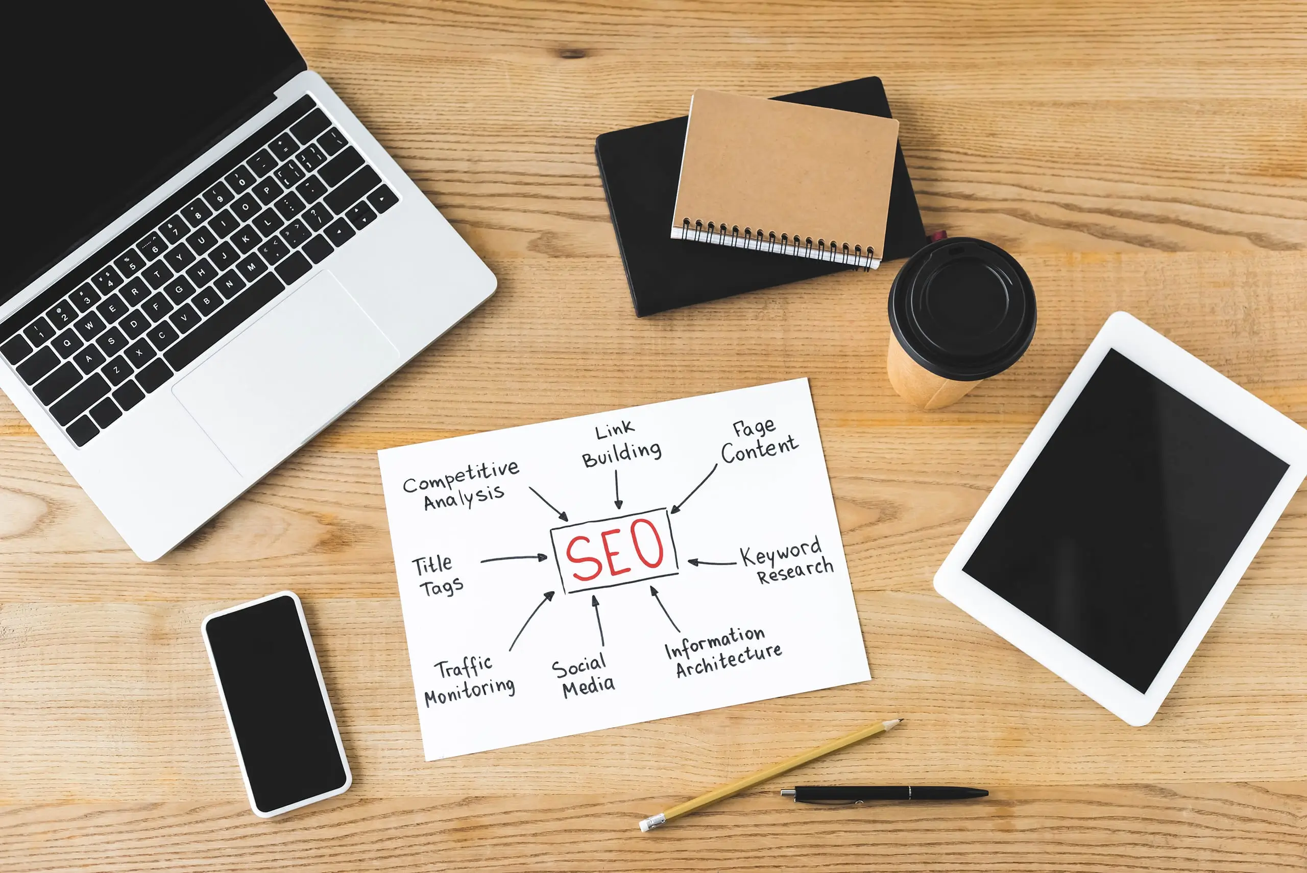 coputer e tablet sopra a tavolo per studio SEO
